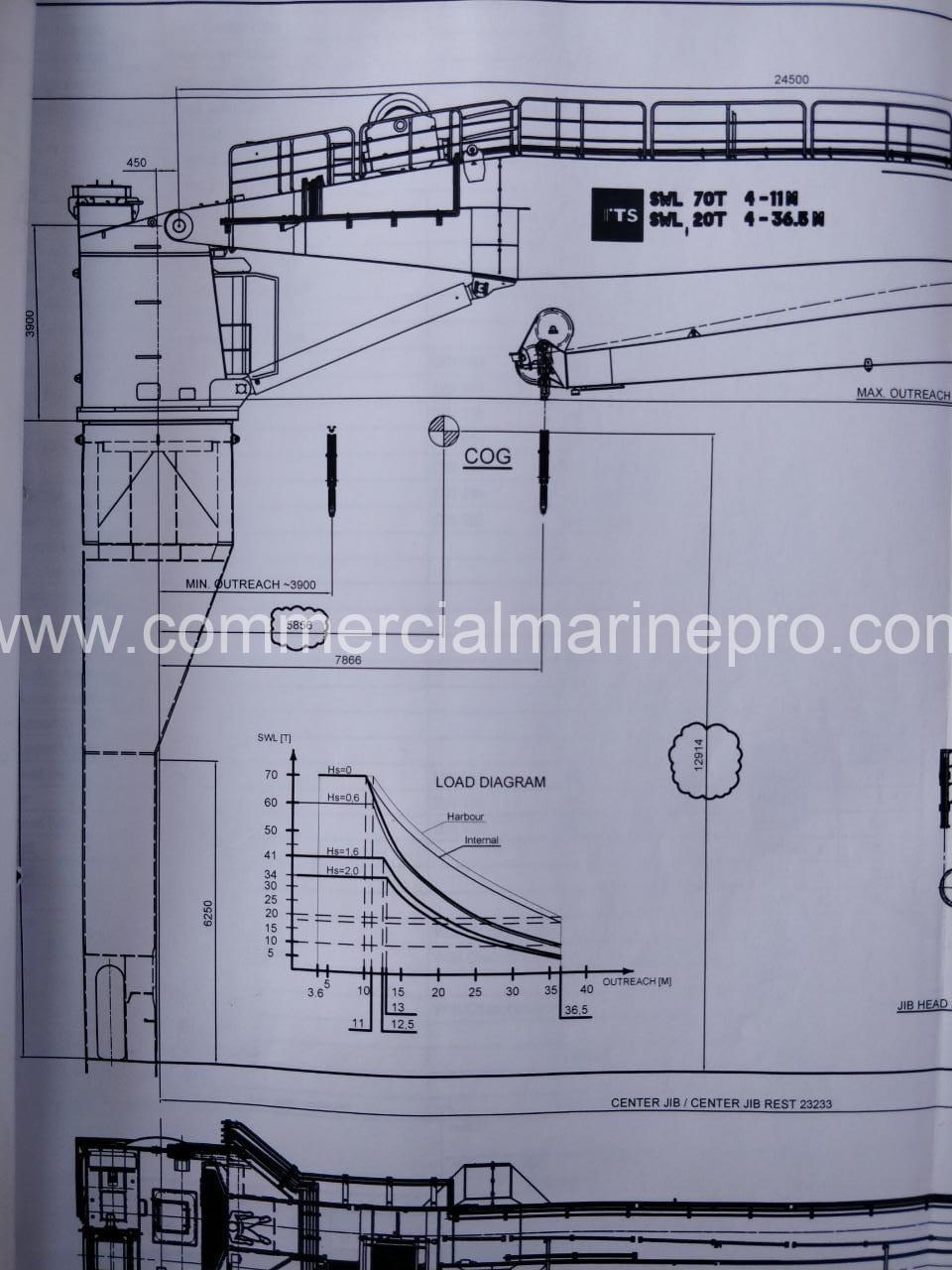 TTS Crane - 70 T - CCLKO_2000-70-36,5