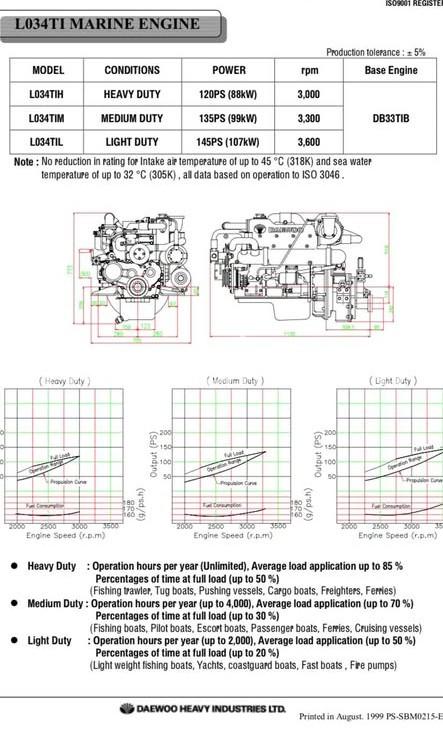 Pair Doosan L034TIH Marine Propulsion Engines